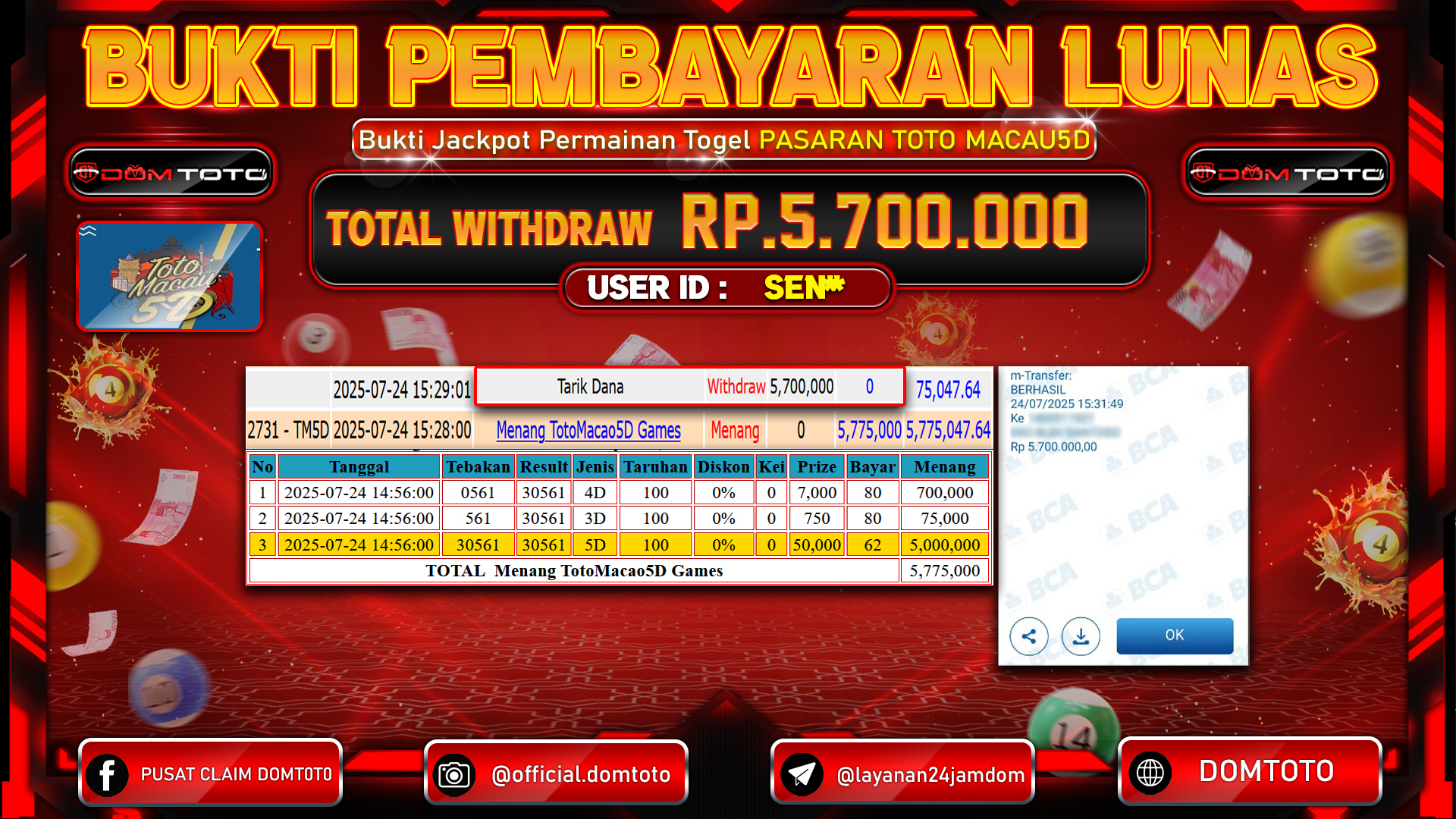 JACKPOT TOGEL TOTO MACAU5D 24 JULI 2025